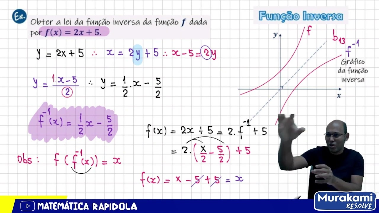 🚨🚨 FÁCIL e RÁPIDO | FUNÇÃO INVERSA # 14