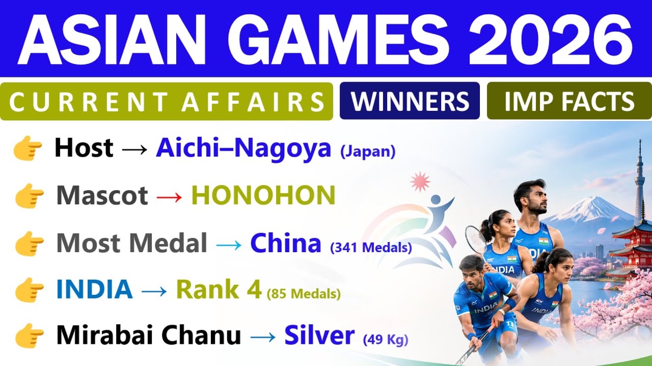 ASIAN GAMES 2026 | CURRENT AFFAIRS 2026 | MOST IMPORTANT QUESTIONS | SSC RAILWAY PCS BANK