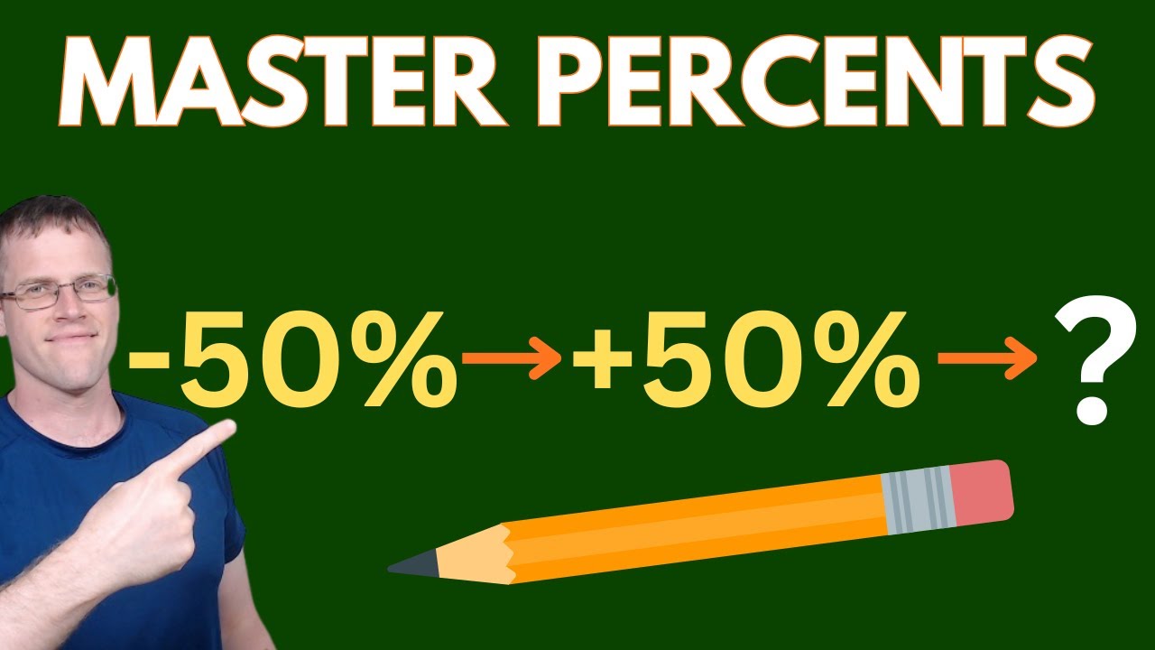 Percents Crash Course: Everything Students Need to Know