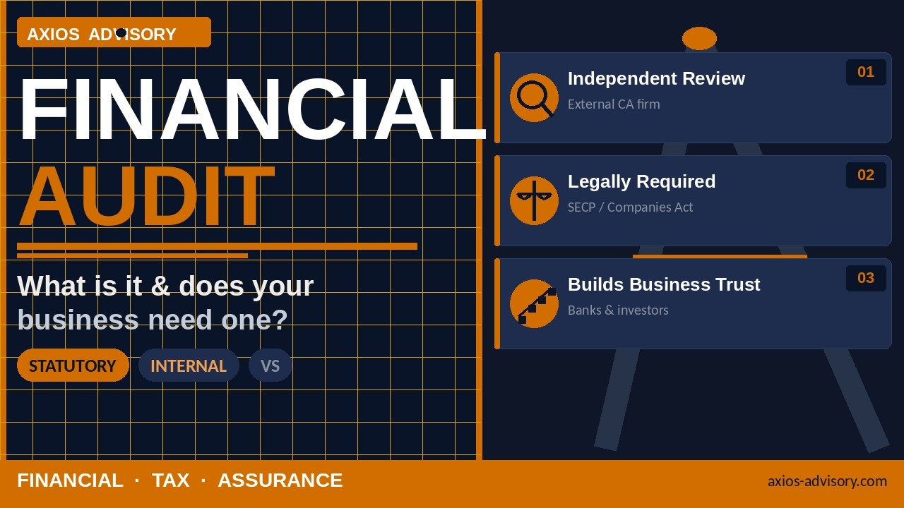 What Is a Financial Audit? Statutory vs Internal Explained