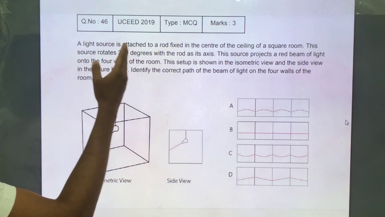 UCEED 2019 Solved Paper - Solution for Question No. 46