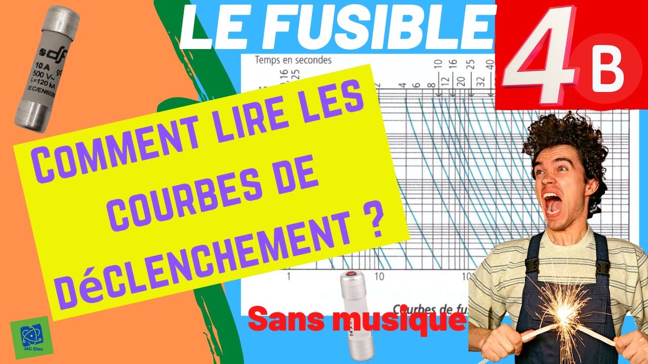 Tutoriel : Maîtriser la lecture des courbes de fusion (Éducation)