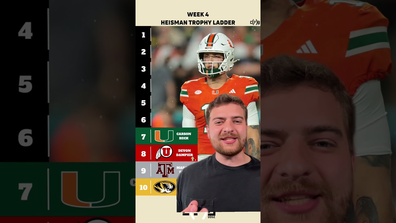 Who should be the Heisman favorite?