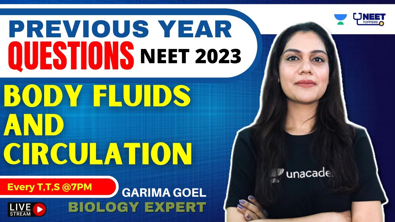 Phoenix 2.0: Biology Most Important Video for NEET 2025 | Unacademy NEET Toppers | Udaan