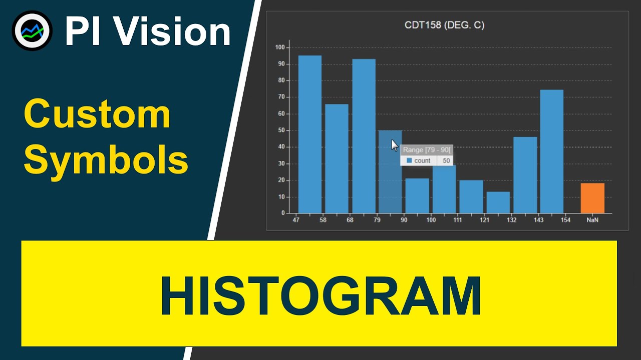 PI Vision custom symbol : HISTOGRAM (new version 2022)
