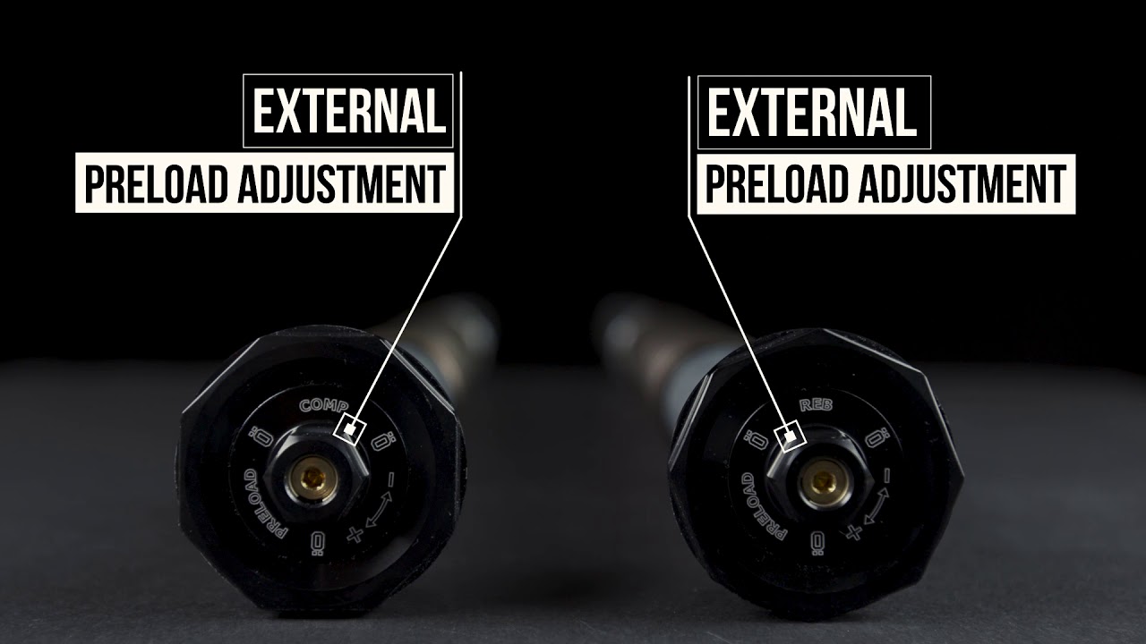 &Ouml;hlins NIX 30 Street Cartridge Kit
