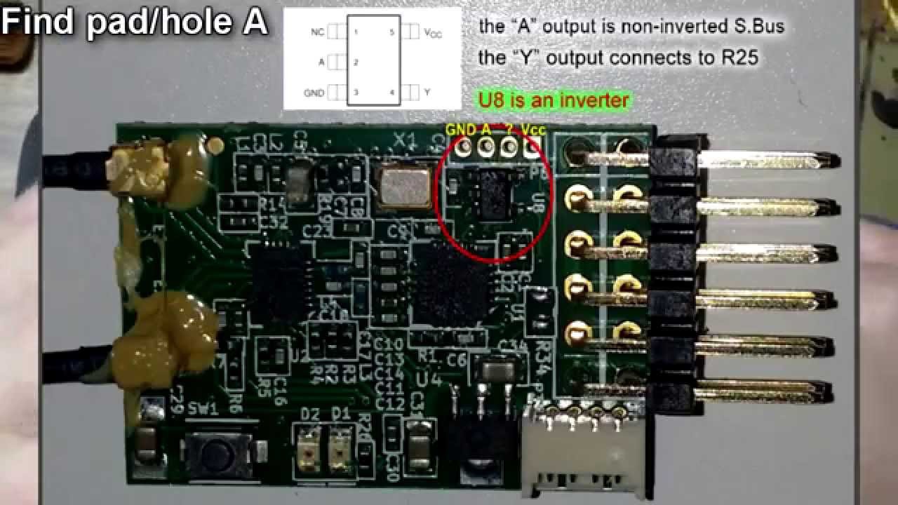 X4R hack