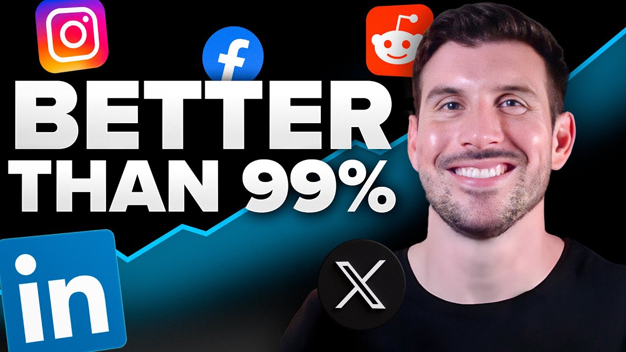 These Ads Are Better Than What 99% of SaaS Companies Use