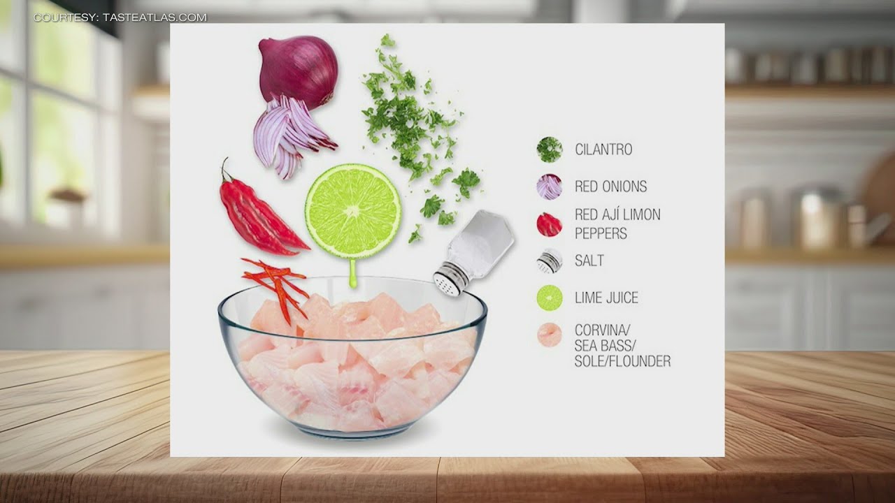 Deconstructed Dishes