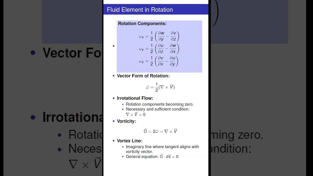 Vorticity | Irrotational Flow | Fluid Element in Rotation #fluidmechnics #engineering