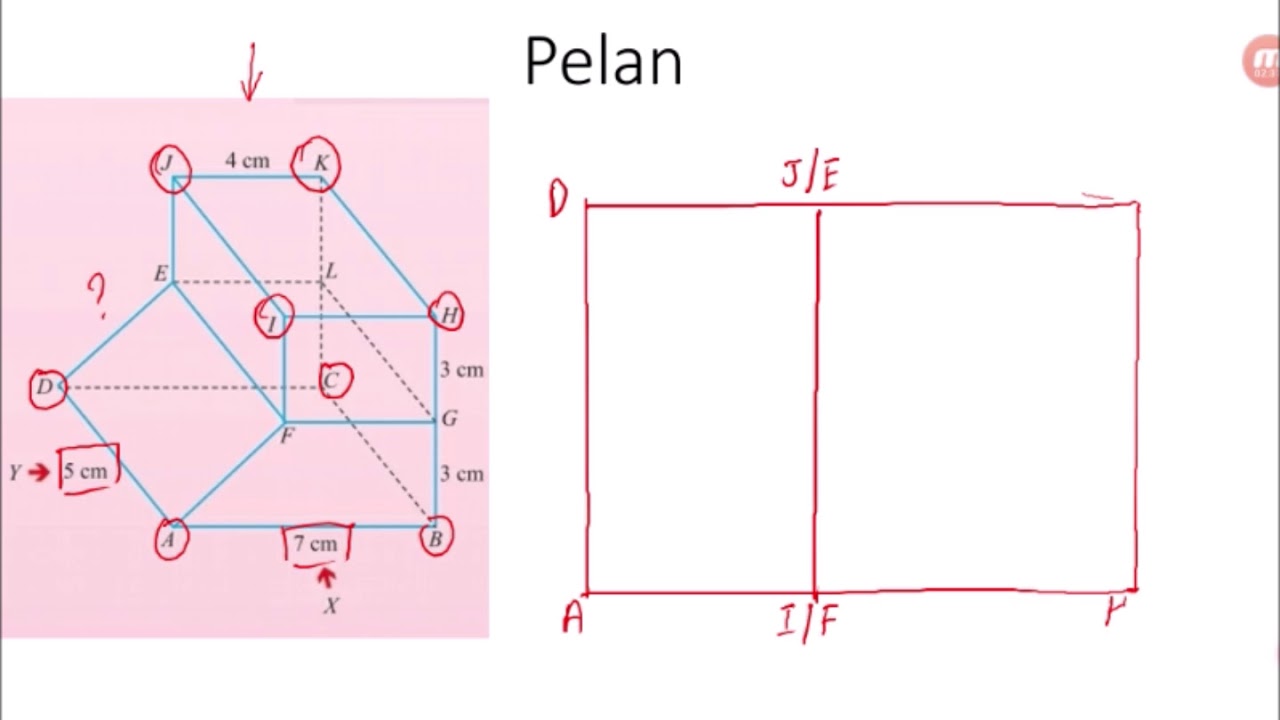 Bab 7 (part 1) Matematik Tingkatan 3(kssm): Pelan dan Dongakan