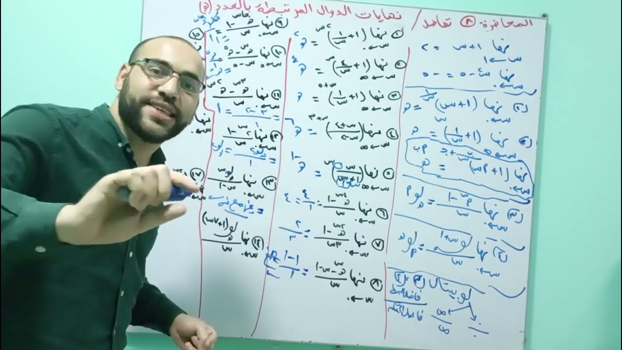نهايات الدوال المرتبطة بالعدد  ه‍  3ث