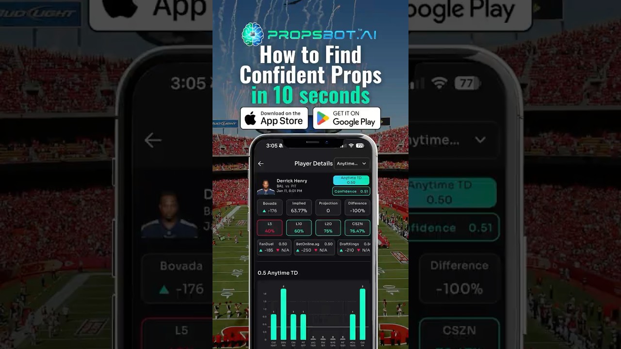 Find Winning Props in 10 Seconds or Less! The Must Watch PropsBot Tutorial