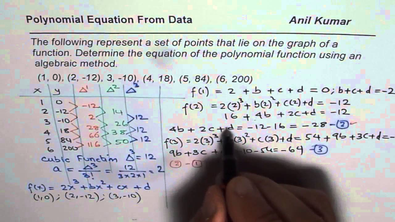 Determine Polynomial equation from given set of data points by Finite Difference