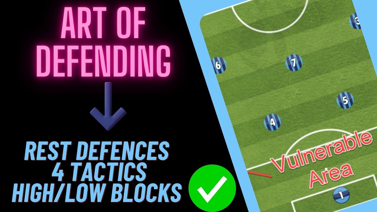 The Fine ART OF DEFENDING - Positional Play Series 3 #FM24