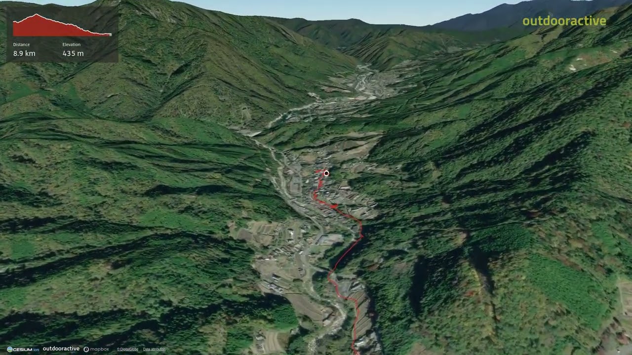 Nakasendō Trail (Kiso Valley), Magome to Tsumago 3D Trail