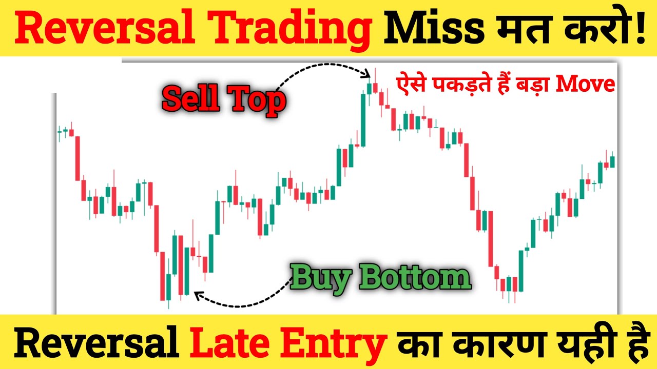 How Smart Traders Read Market Trend & Reversal