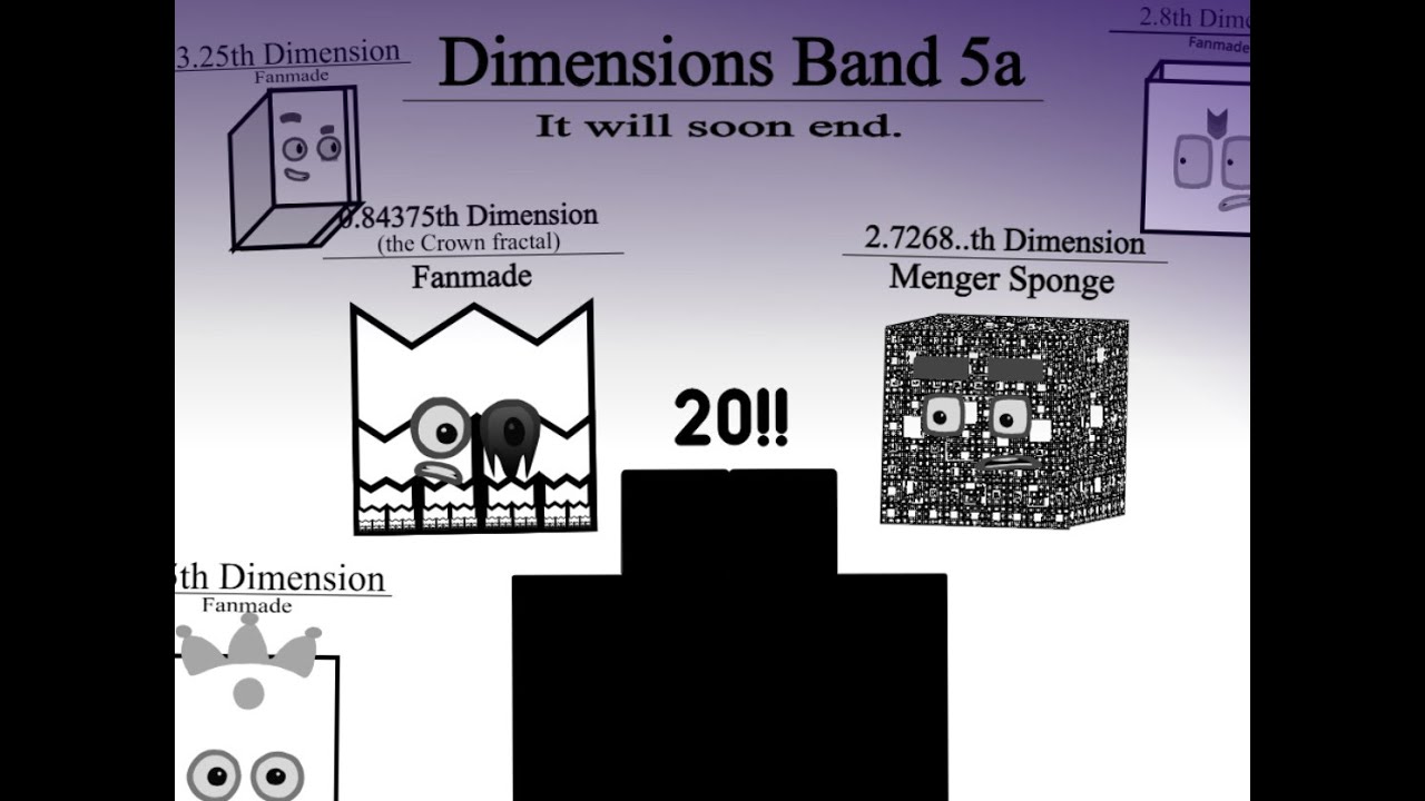 Dimensions Band 5a [COLLABORATION]