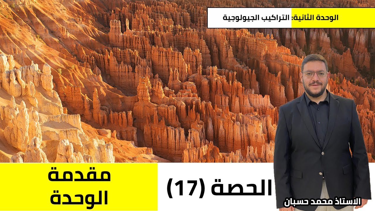 علوم الأرض والبيئة - توجيهي 2008 | الوحدة الثانية| التراكيب الجيولوجية | مقدمة الوحدة