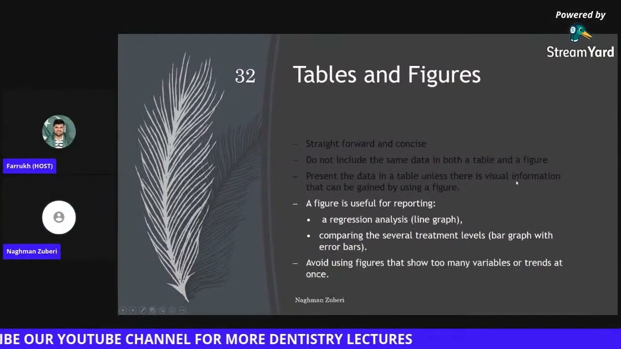 How to Write An Article for a Dental Journal l Lecture By Dr. Naghman Zuberi