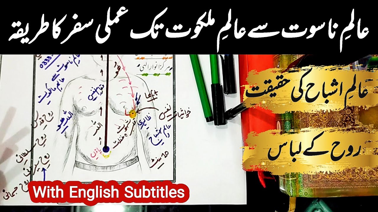 Latifa-e-Qalb | practically sufism Wajood-e-Adam ky israr | اردو | हिन्दी