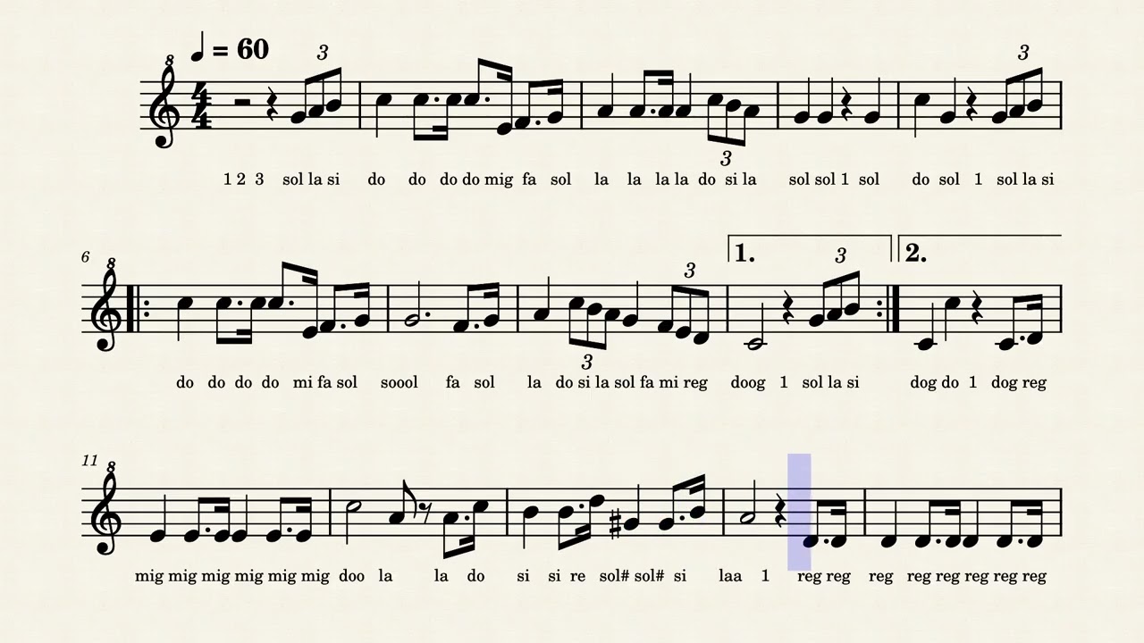 Himno Nacional Dominicano Flauta Dulce by Jose Reyes
