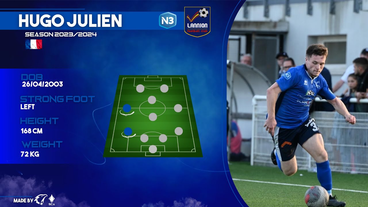 Hugo JULIEN - LANNION FC - NATIONAL 3 - CV VIDEO