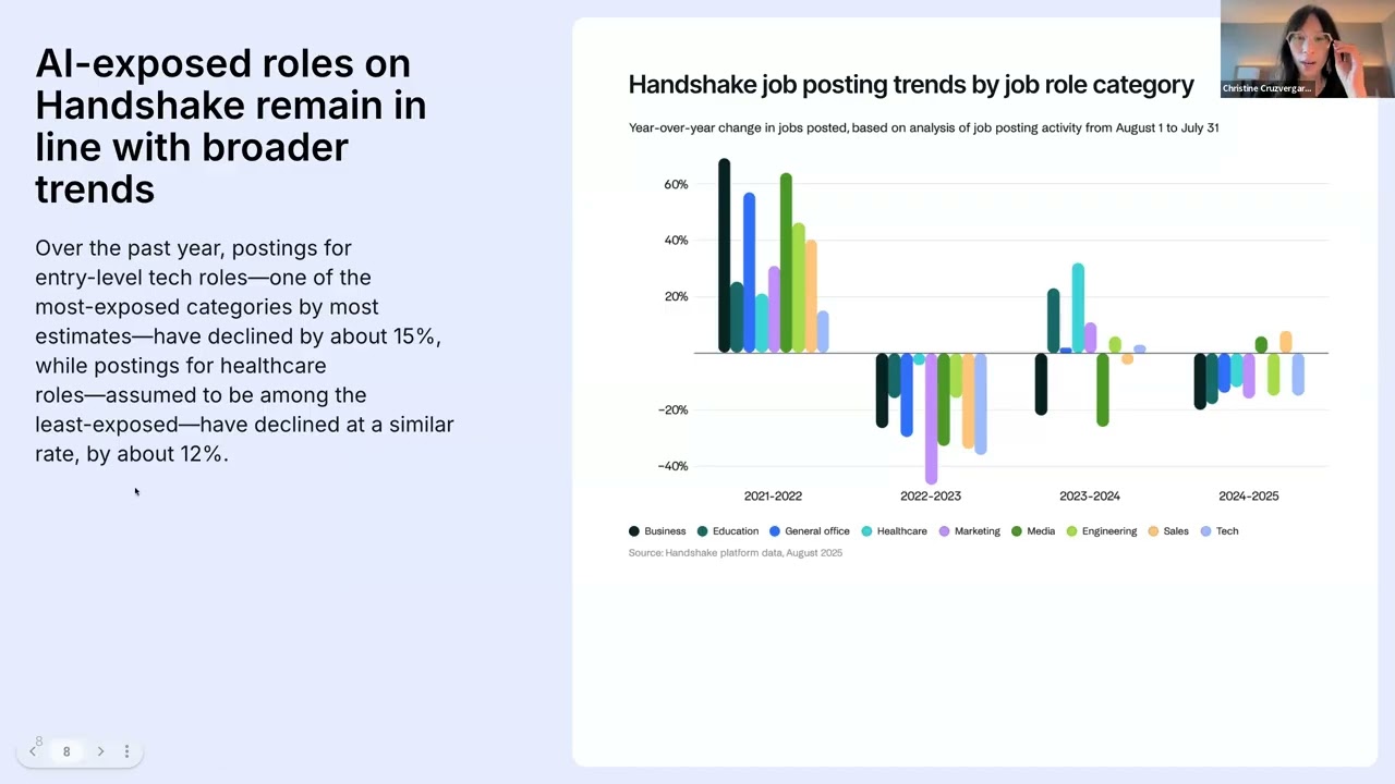 Gen Z and AI's Impact on Recruiting Episode 2