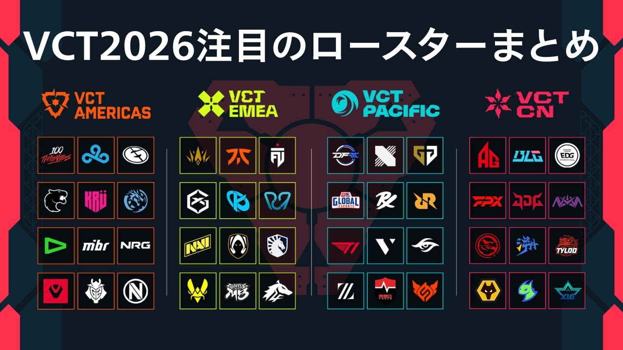 【ドリームチーム】VCT2026注目のロースター12選！！【VALORANT/ヴァロラント】