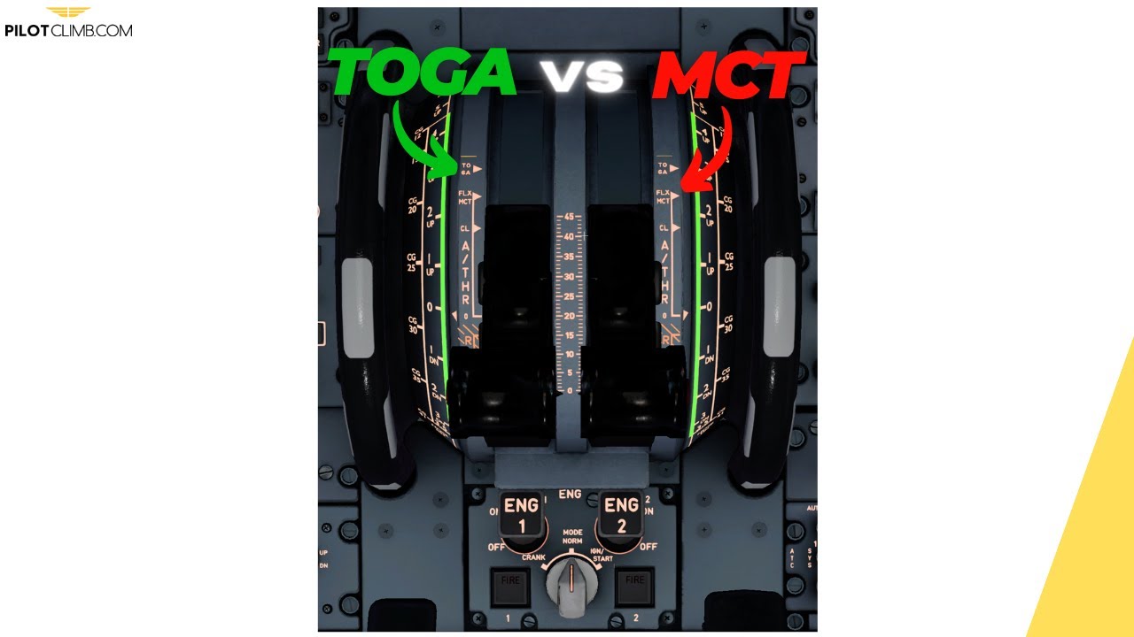 TOGA vs MCT Aviation - [Take-off Go-Around Vs Maximum Continuous Thrust]