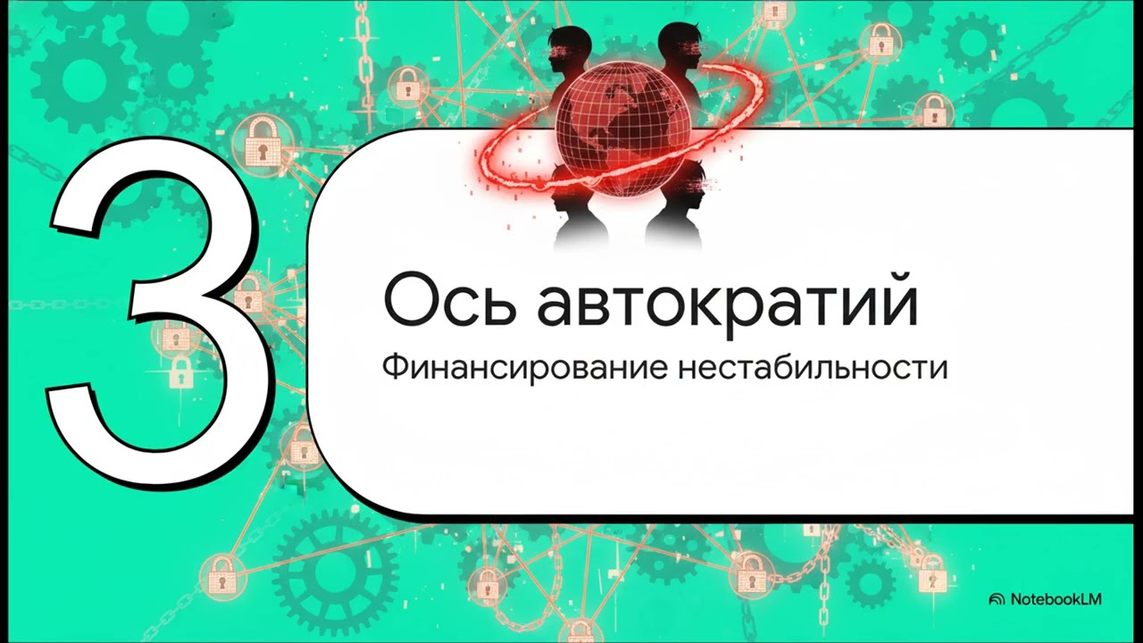Конфликт США, Израиля и Ирана: Удар по Тегерану, позиция РФ и Китая