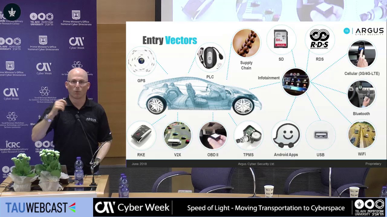 Automotive Security
