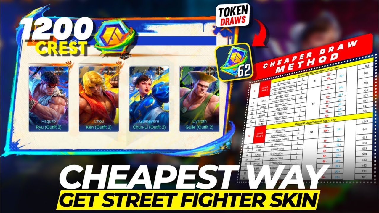 CHEAPEST WAY DRAW GET STREET FIGHTER SKIN | STREET FIGHTER 6 X MLBB EVENT