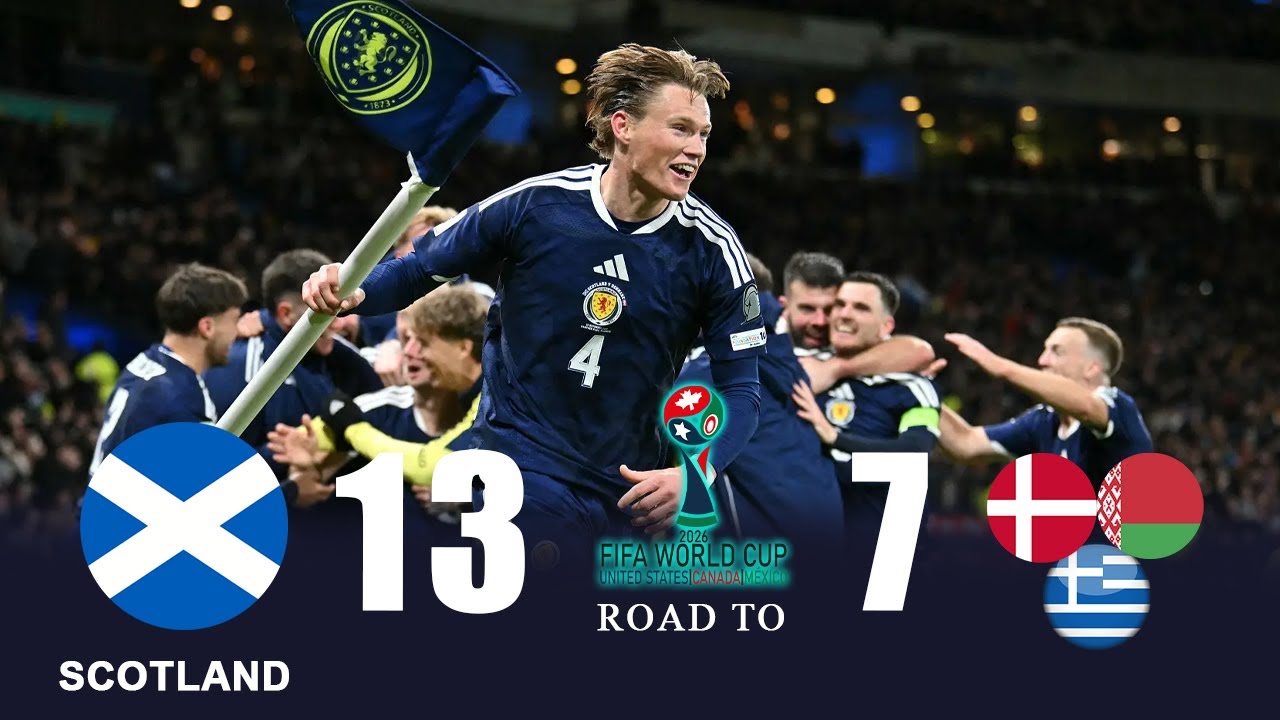 How Scotland Qualified for FIFA World Cup 2026 | Full Road to WC 2026