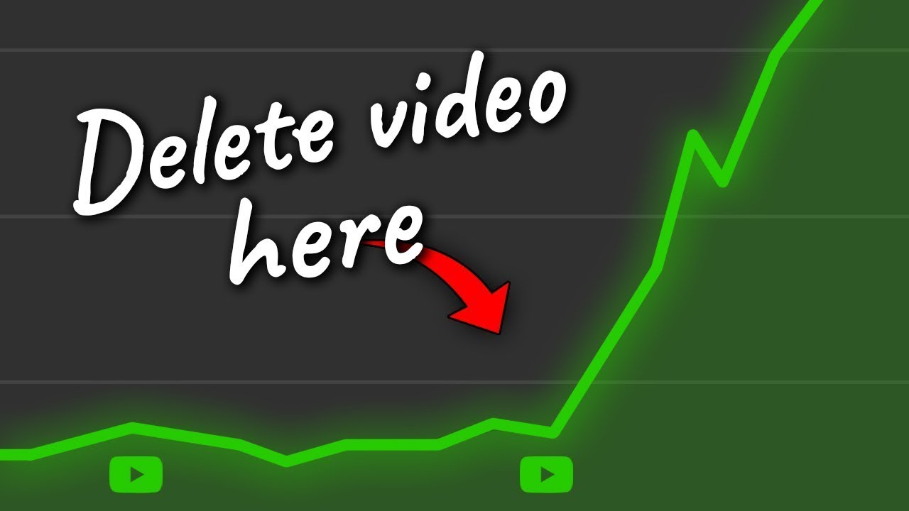 Why I Deleted A Video With 24M Views To Grow My Channel Faster