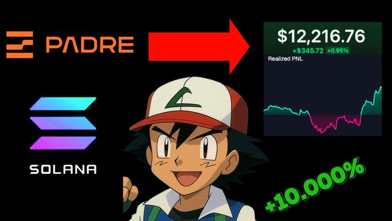 Trade Solana Memecoins in less than 2 minutes w/ Padre (Tutorial) 2026