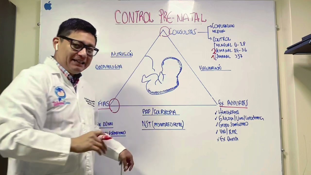 Control Prenatal 2022