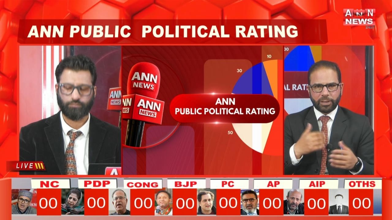 ANN News Public Politicial Rating Episode 6