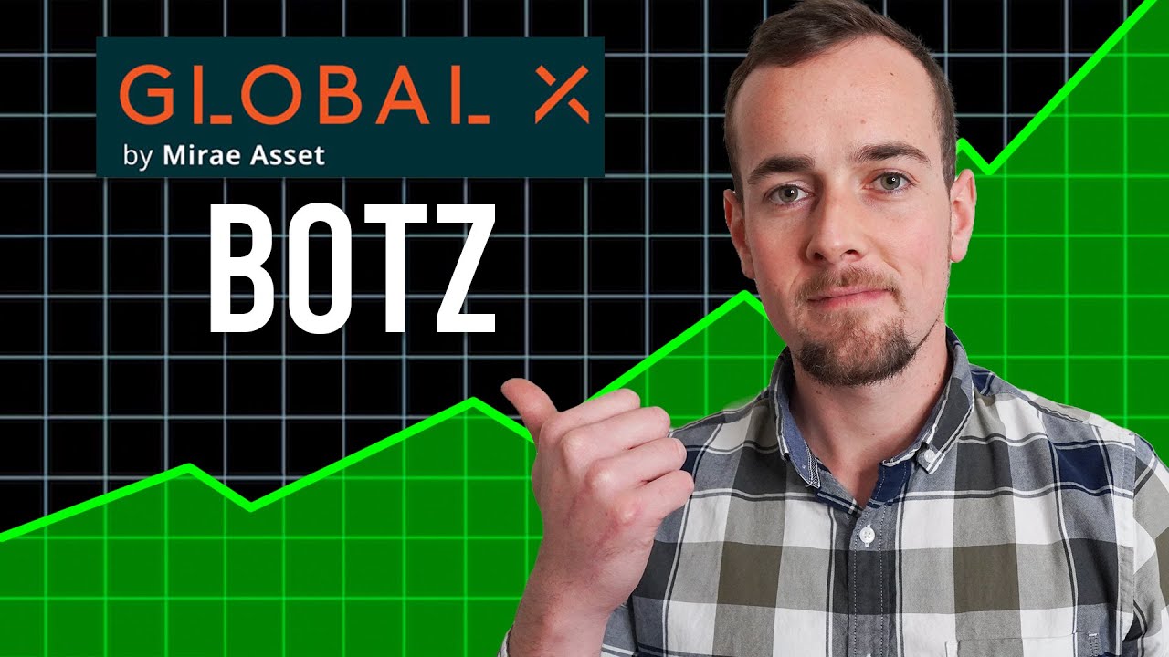 Анализ Global X Robotics & Artificial Intelligence ETF (BOTZ)