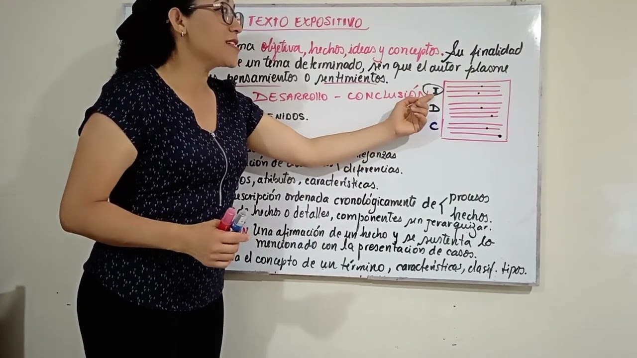 QUÉ ES EL TEXTO EXPOSITIVO. 