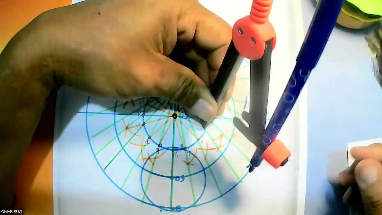 CONSTRUCCION DE LA CARDIOIDE