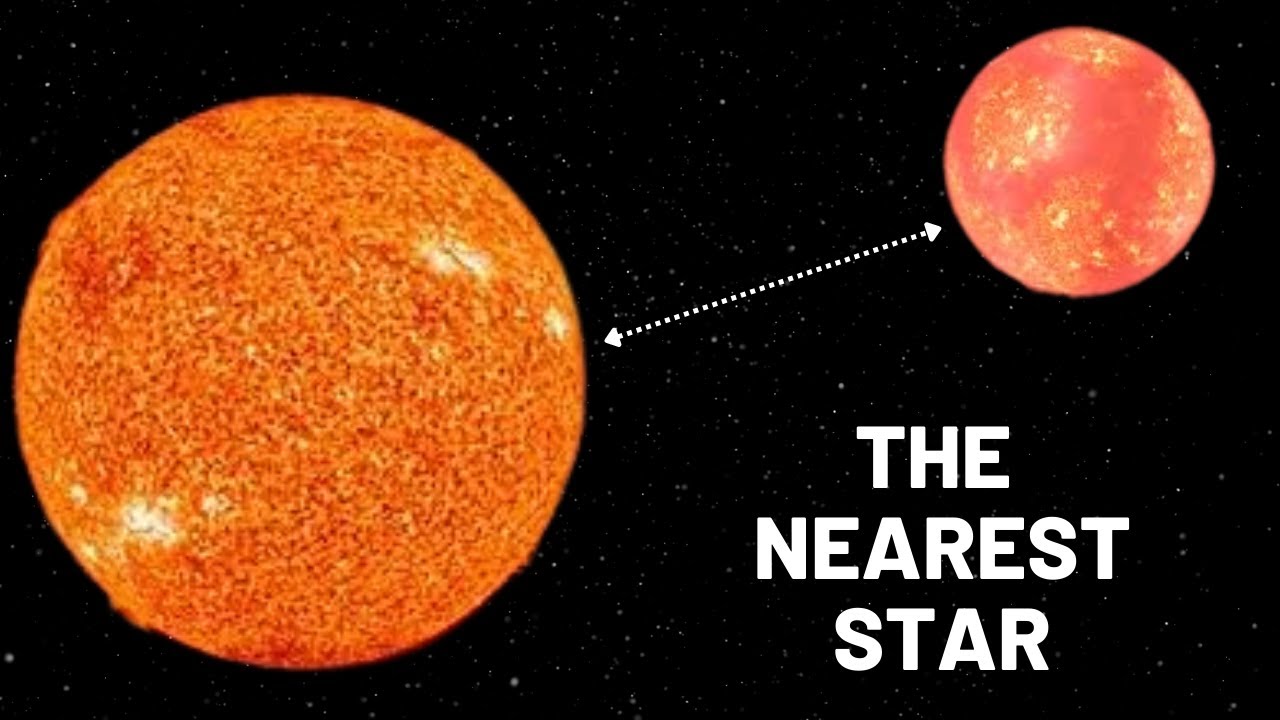 Nearest Star after Our Sun