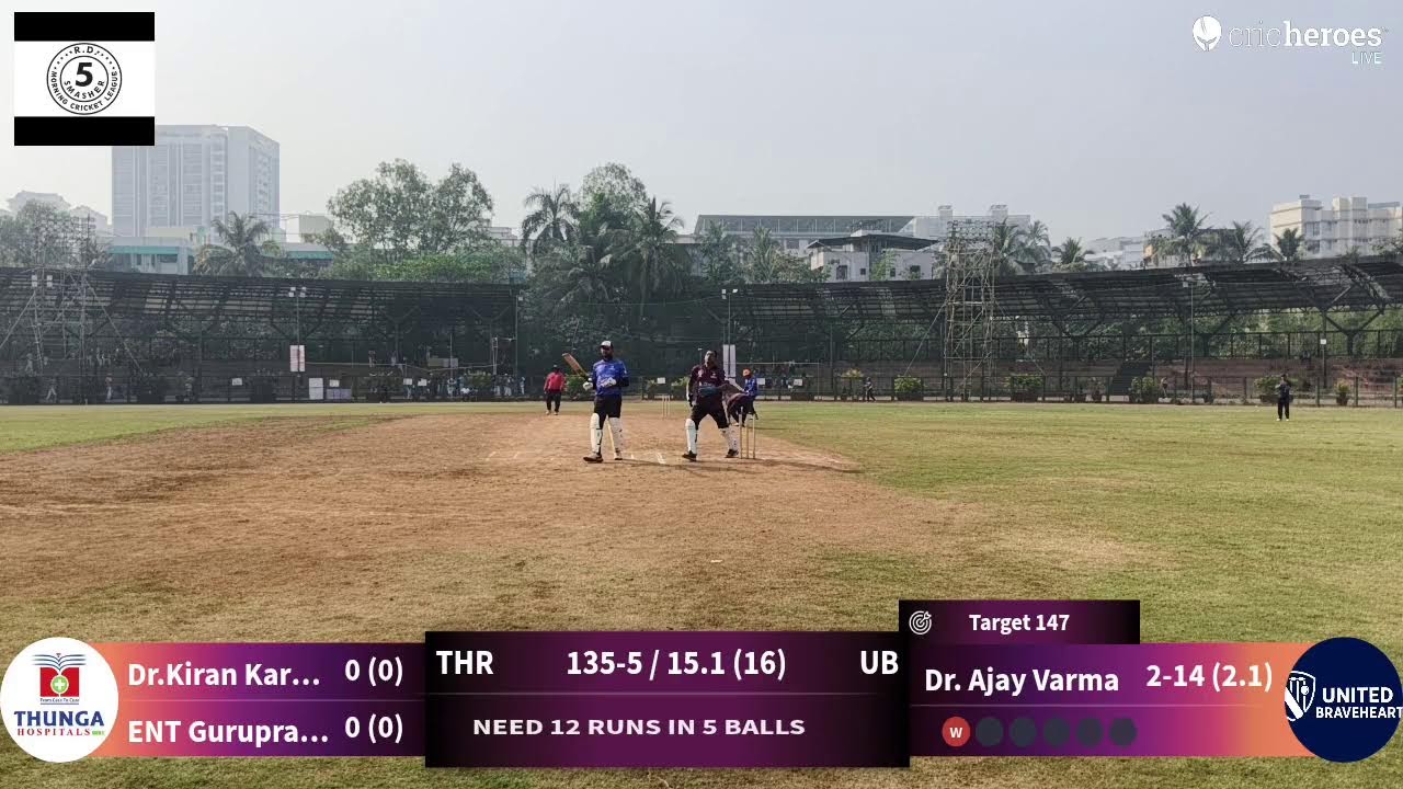 United Braveheart vs Thunga Hospital RD-5 live cricket match | RD MCL-5  live - Bhavdevi Ground, Da