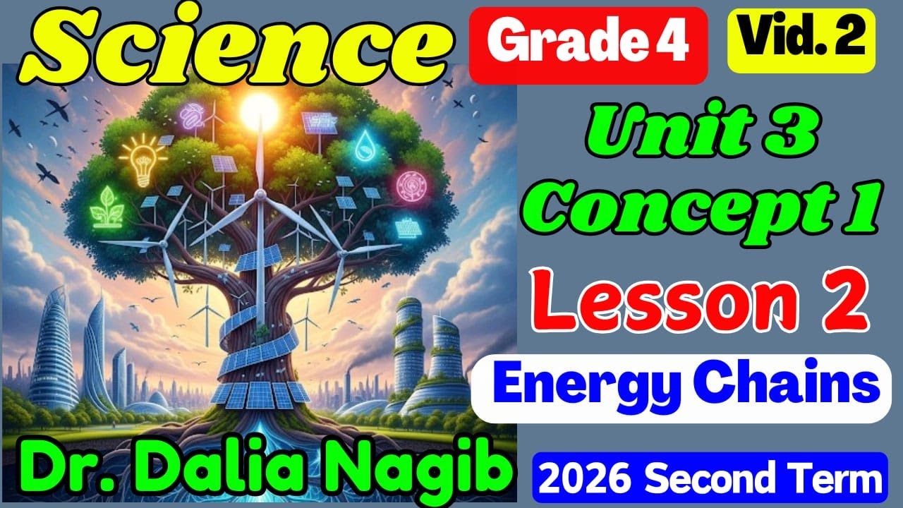 ساينس رابعه ابتدائى ترم ثانى   𝐒𝐜𝐢𝐞𝐧𝐜𝐞 𝐆𝐫𝐚𝐝𝐞 𝟒 𝐔𝐧𝐢𝐭 𝟑  𝐂𝐨𝐧𝐜𝐞𝐩𝐭 𝟏 𝐋𝐞𝐬𝐬𝐨𝐧 2