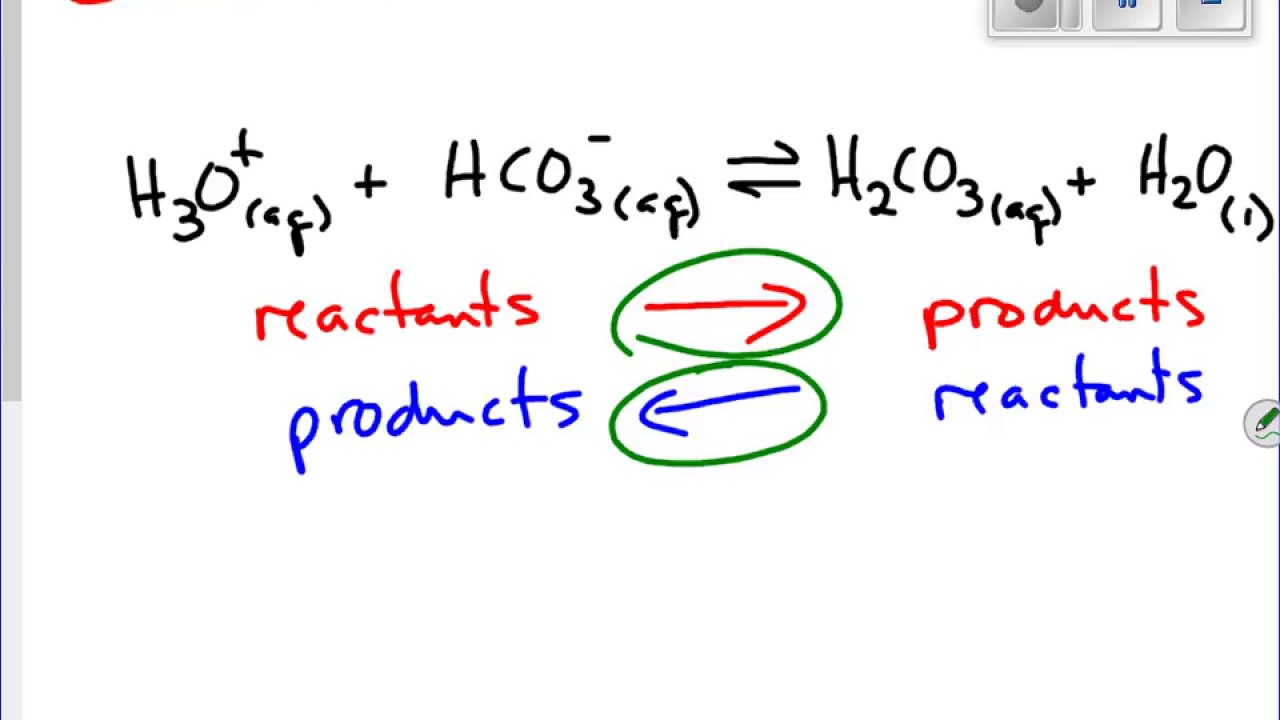 Acid Base Equilibrium Equations