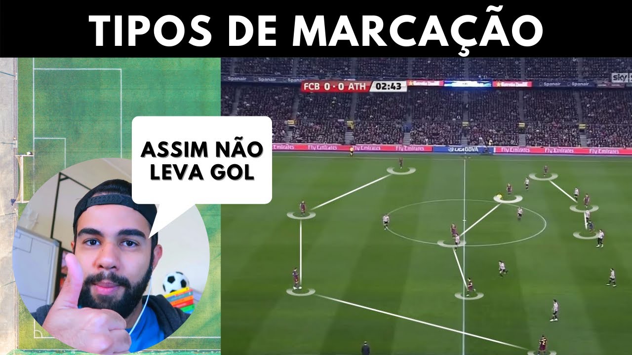 TIPOS DE MARCAÇÃO NO FUTEBOL