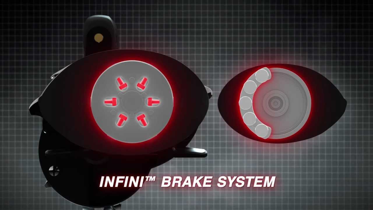 Revo® Winch™ Low Profile Product Video by Abu Garcia®