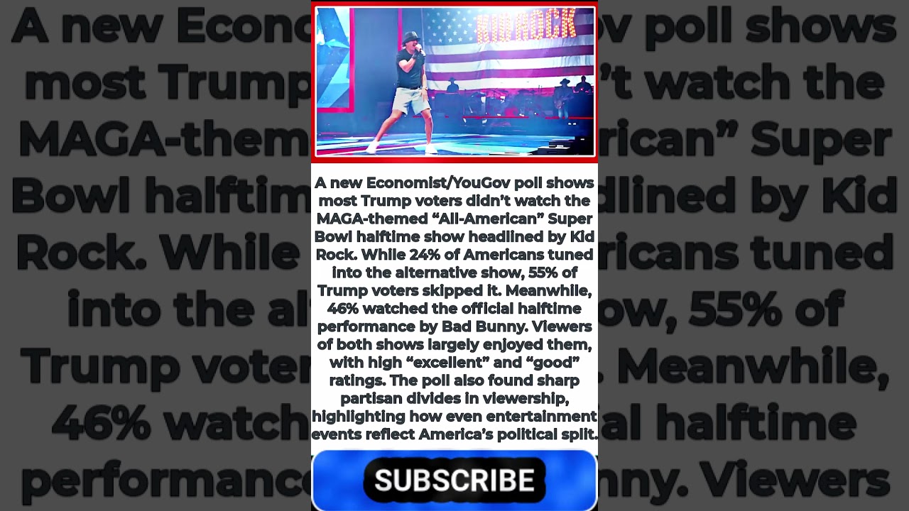 New Poll Reveals Most Trump Voters Skipped MAGA Super Bowl Show #shorts