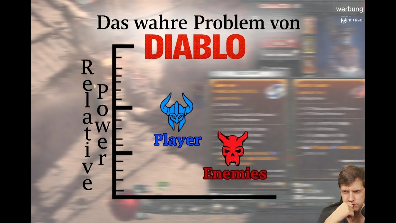 Das wahre Problem von Diablo (Jessirocks Reacts)