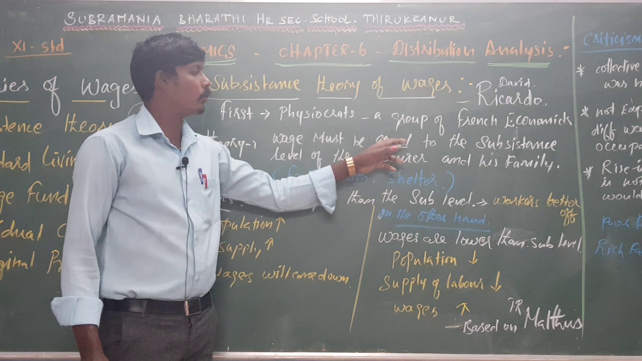 XI STD - ECONOMICS - CHAPTER : 6 - THEORIES OF WAGES